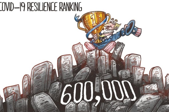 COVID-19 resilence ranking