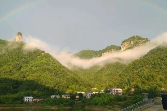 My homeland, my hometown and me