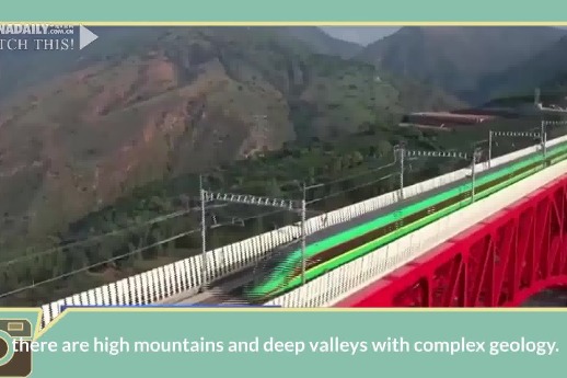 Explainer: China-Laos railway