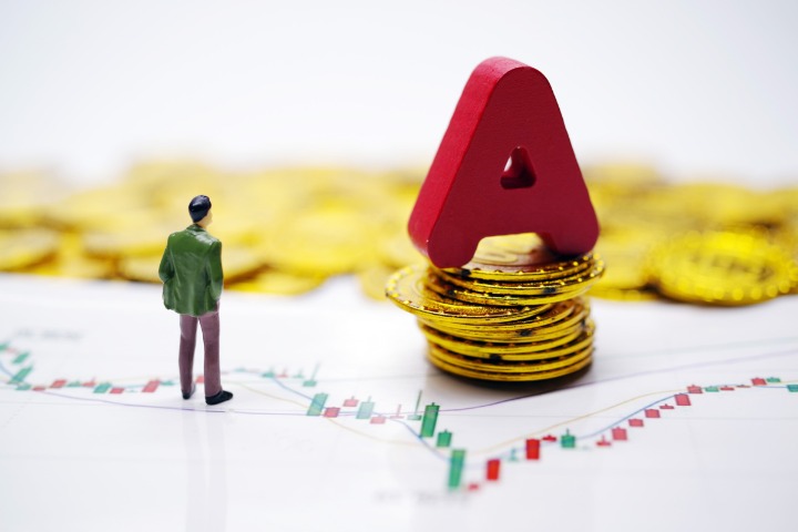 Chinese A-Share IPOs, funds raised will hit record high in 2021: report