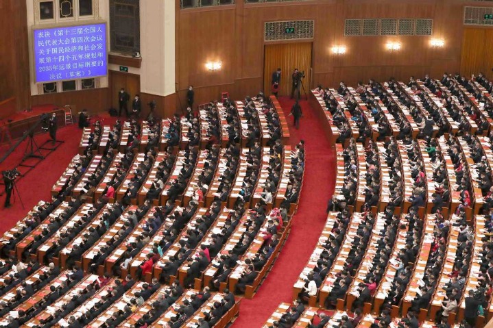 Major economic policies boost recovery in 2021