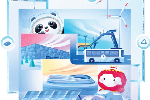 Testing ground for net-zero