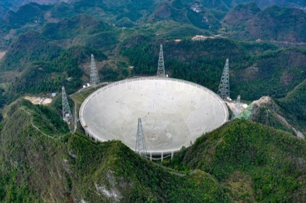 How-to China: Sky eye wide open