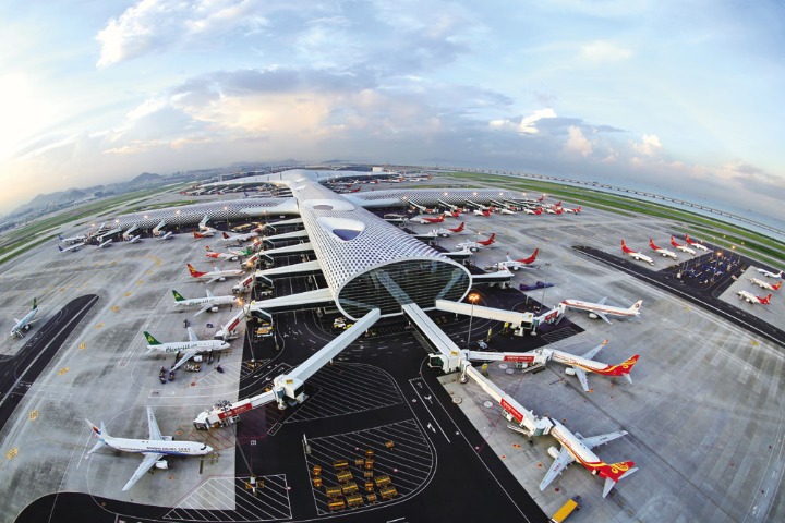 China's top 10 airports by passenger traffic