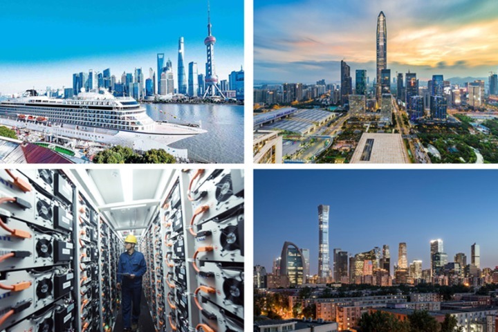 Top 10 Chinese cities by GDP in 2021