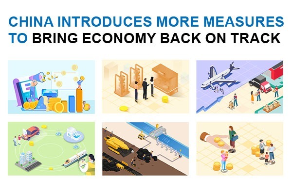 What State Council says about stabilizing economic activity and bringing economy back to normal track