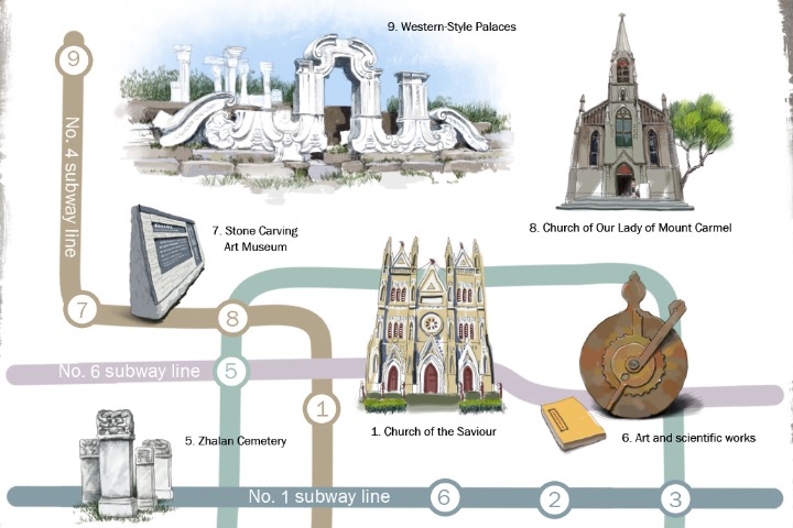 Discover legacies of European missionaries in Beijing