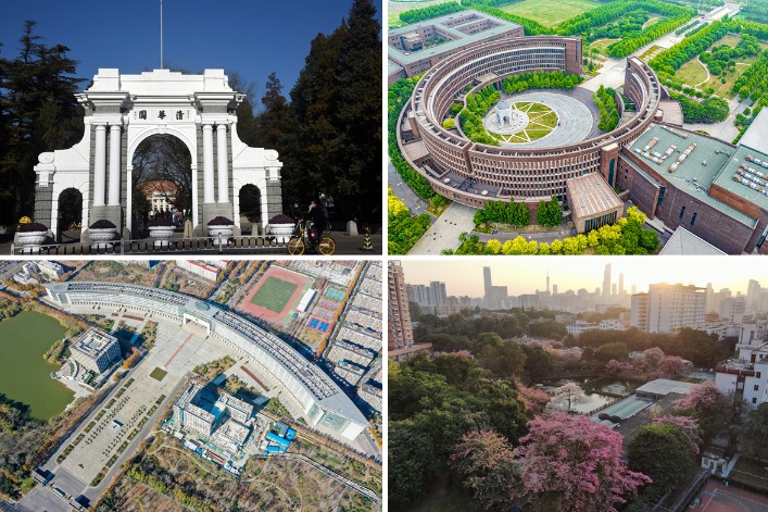 Top 10 Chinese cities with most higher education institutions