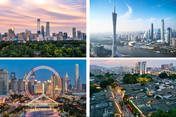 Top 10 Chinese regions by per capita disposable income in H1