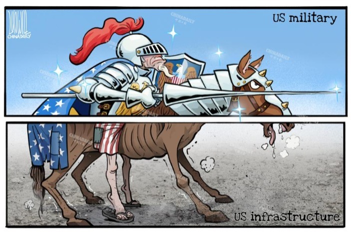 Decaying US infrastructure