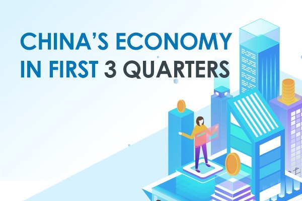 China's economy in first 3 quarters