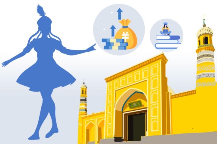 The neglected facts of Xinjiang