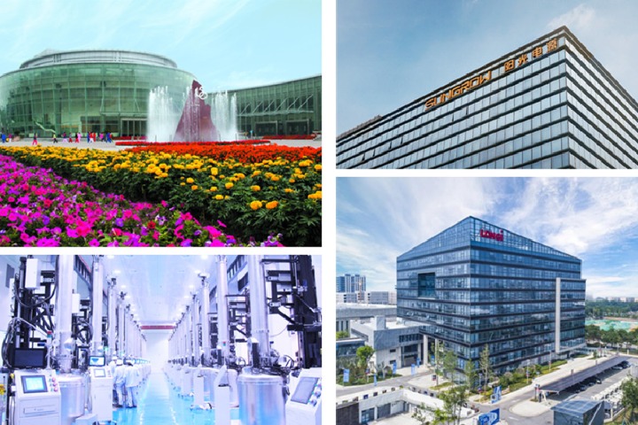 Top 10 most innovative high-end manufacturers in China