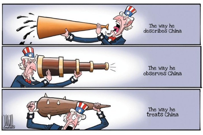 China in the eyes of the US