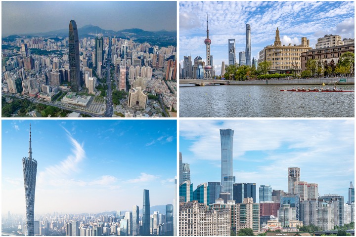 Top 10 Chinese cities in SMEs' development environment