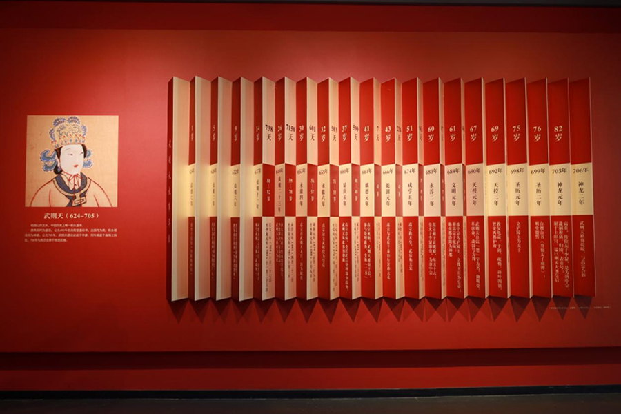 Review China’s only female emperor at Henan exhibit