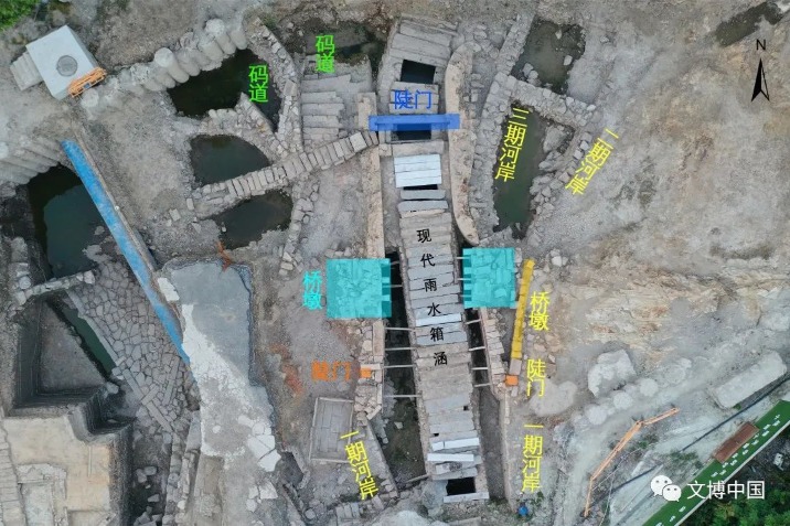 Port site on the ancient Maritime Silk Road found in Zhejiang