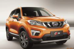 Automobile and new energy vehicle industry