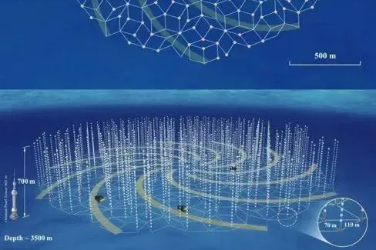 China announces plan to build world's largest deep-sea neutrino telescope