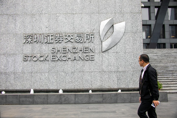 Chinese listed firms arrange record-high cash dividends