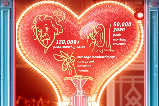 Demand for joy, fun spawns niche biz online