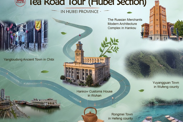 Study tours in Hubei: Tea Road Tour (Hubei Section)