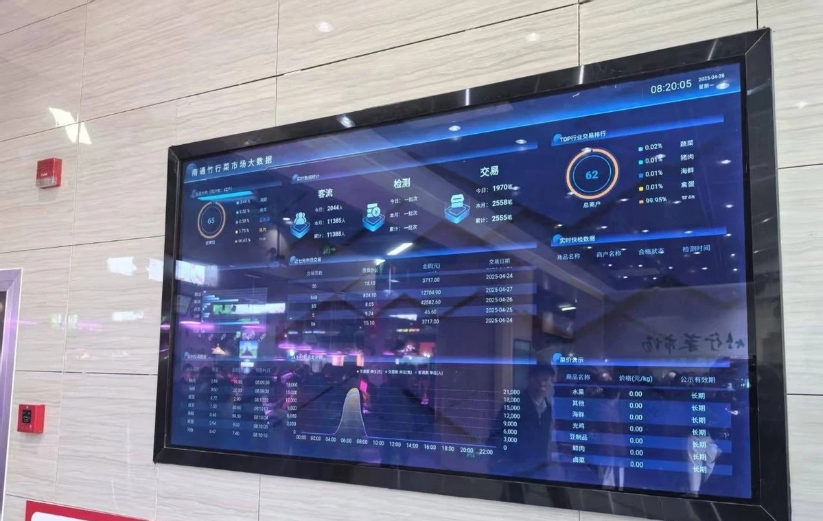 NETDA's first intelligent market opens