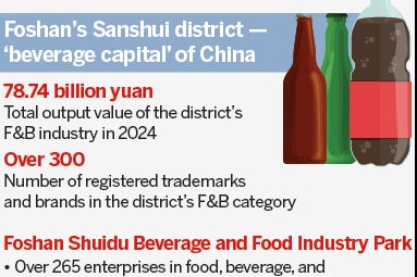 Guangdong: a powerhouse in food and beverage production