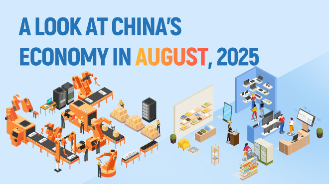 A look at China's economy in August, 2025