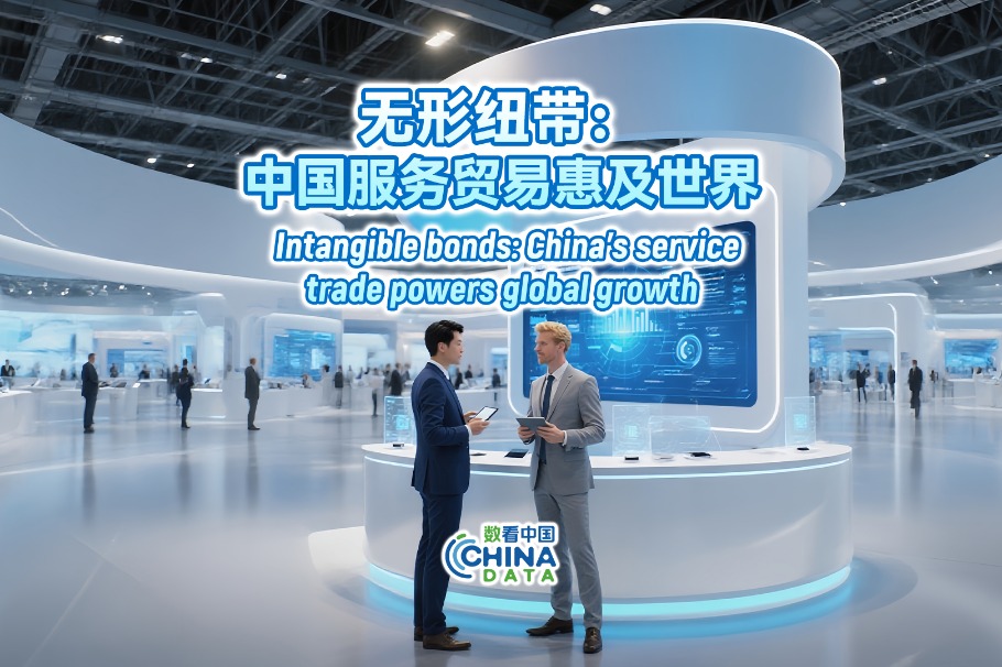 Intangible bonds: China's service trade powers global growth