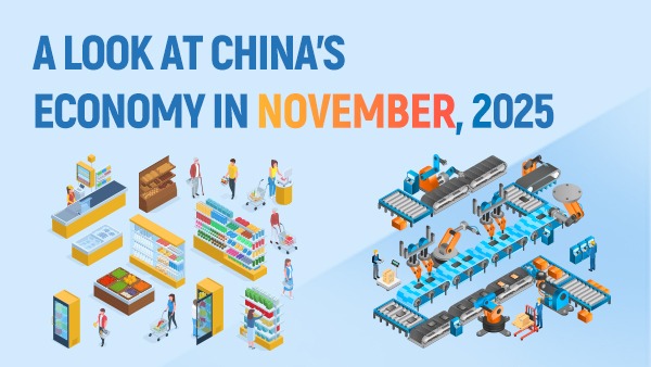 A look at China's economy in November, 2025
