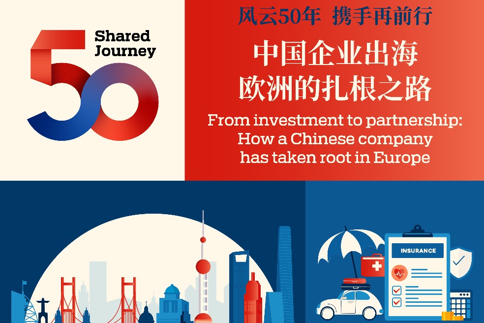 Shared Journey: From investment to partnership - How a Chinese company has taken root in Europe