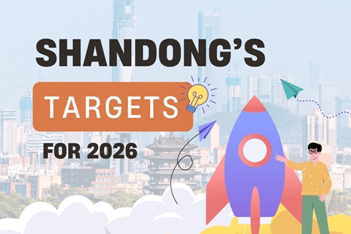 Shandong sets working targets for 2026