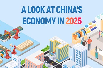 A look at China's economy in 2025