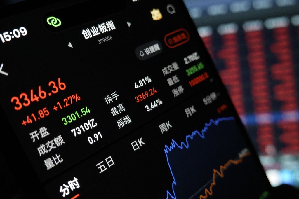 Foreign experts optimistic on A shares