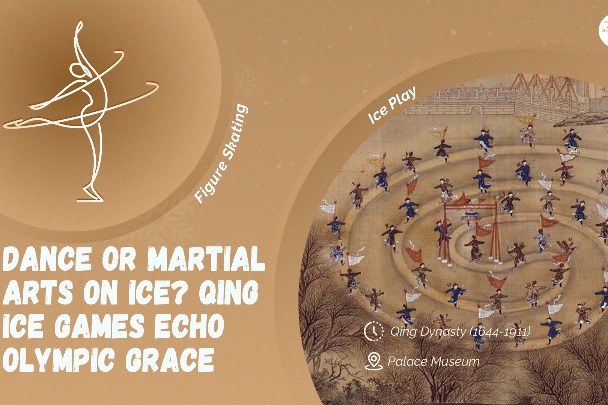 Dance or martial arts on ice? Qing ice games echo Olympic grace