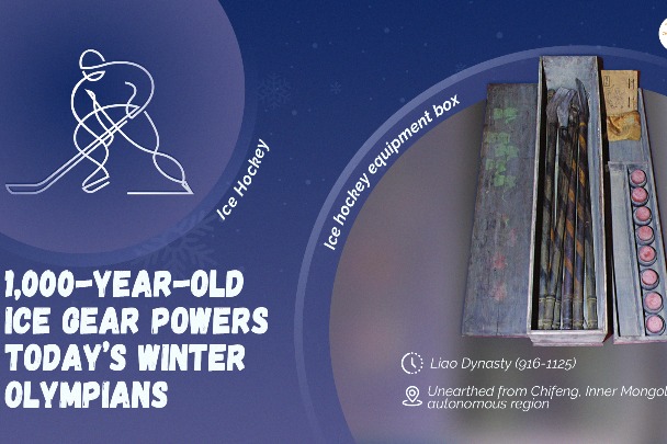 1,000-year-old ice gear powers today's Winter Olympians