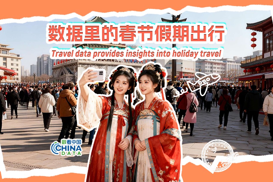 Spring Festival holiday spurs travel boom