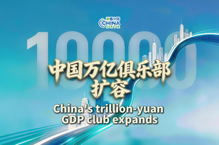 China's trillion-yuan GDP club expands while investment in public welfare keep growing