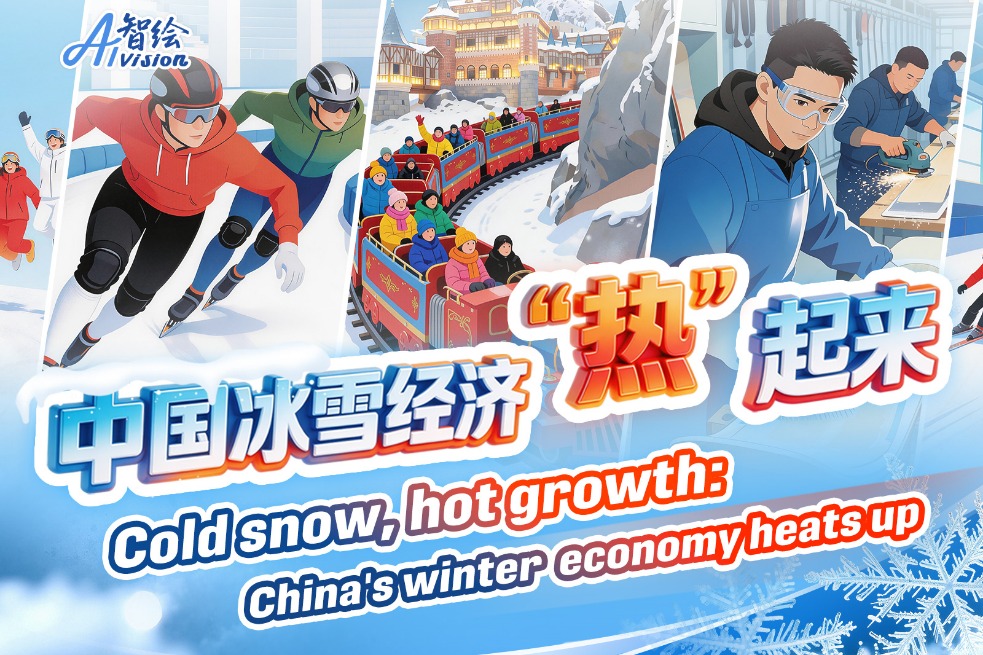 Cold snow, hot growth: China's winter economy heats up