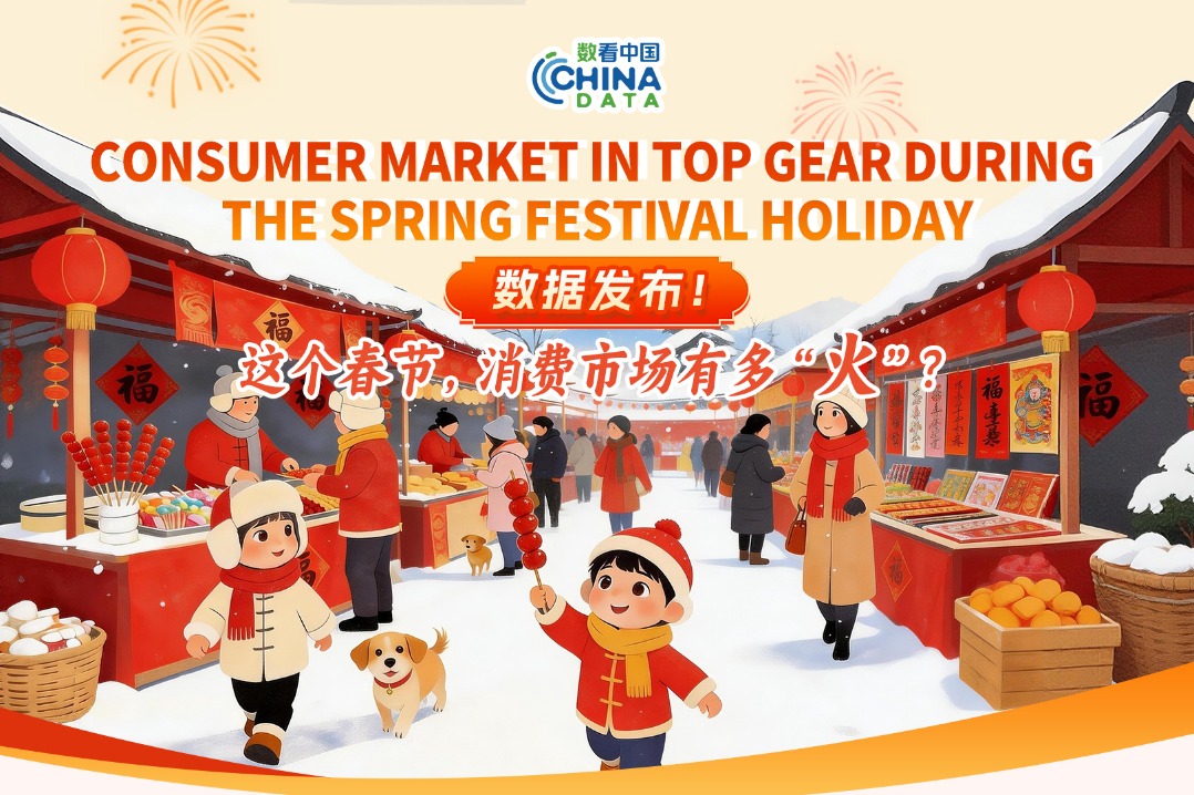 How 'hot' is this Spring Festival's consumer market?