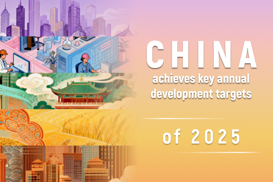 2025 targets achieved: China's economic snapshot