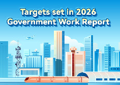  Targets set in 2026 Government Work Report