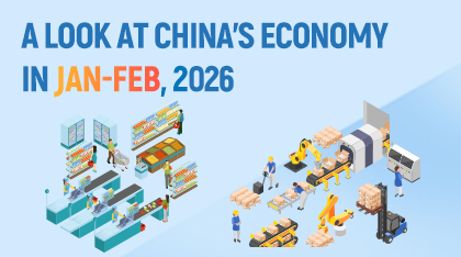 A look at China's economy in Jan-Feb, 2026