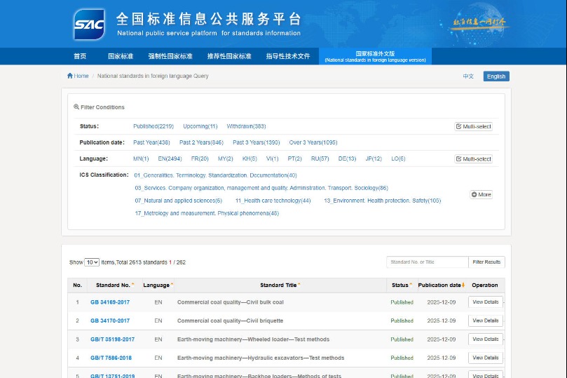 China offers 2,613 national standards in foreign languages for free online