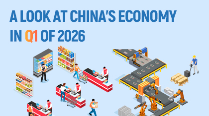 A look at China's economy in Q1 of 2026
