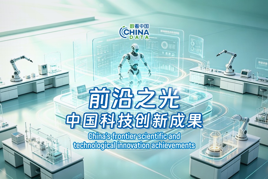 Where innovation shines: Breakthroughs from China