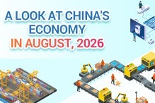 A look at China's economy in August, 2026