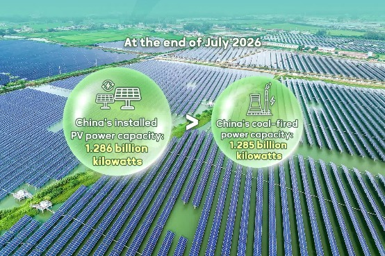 China in motion: New momentum at a new start (4)