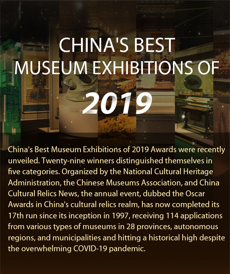 2019 China Best Museum Exhibitions